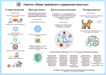 Общие требования к содержанию животных